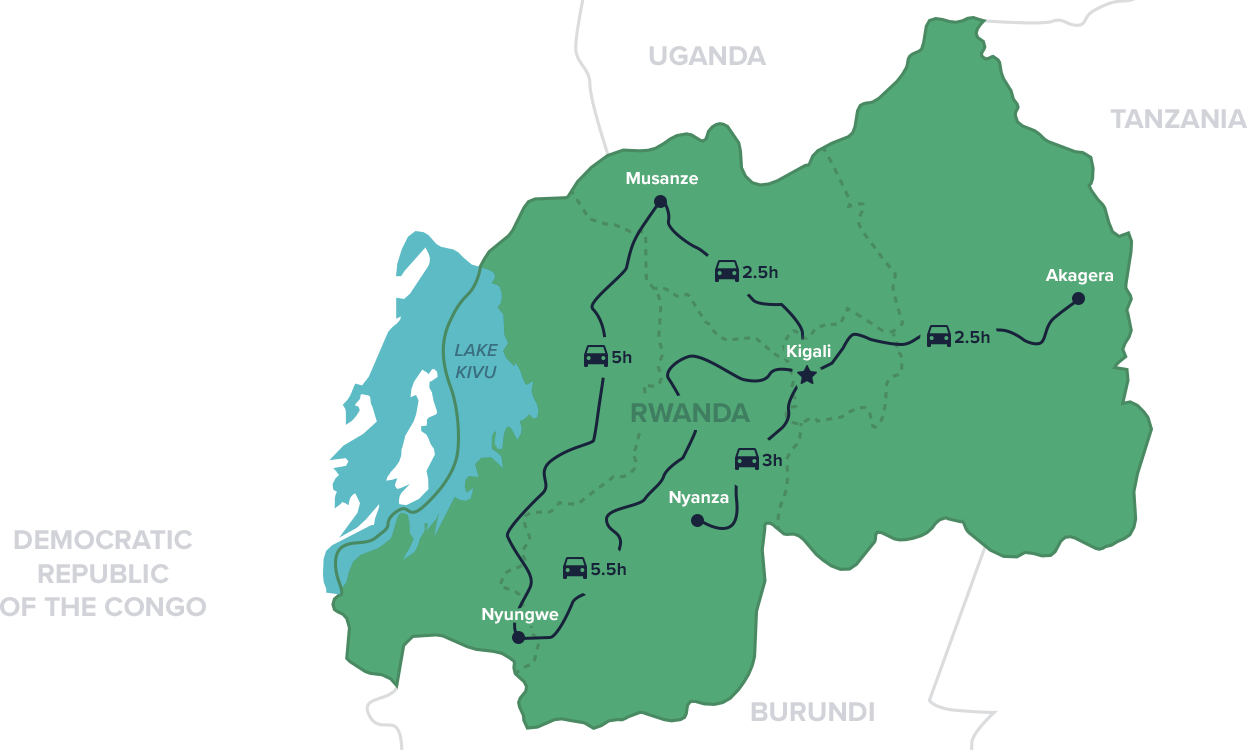 Destinations